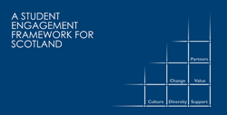 Student Engagement Framework